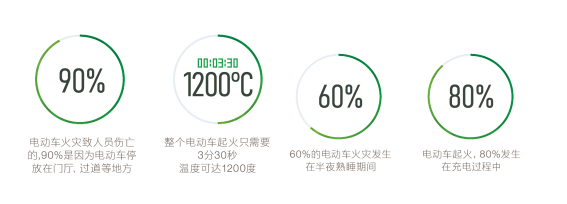 电保MILAN.COM,米兰(中国)安全用电