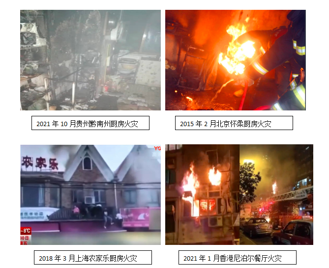 珩祥电保MILAN.COM,米兰(中国)安全用电-监狱伙房方案
