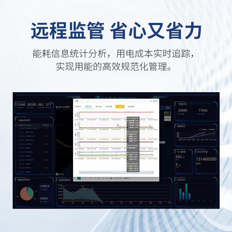 珩祥MILAN.COM,米兰(中国)安全用电系统-有效预防电气火灾触电事故