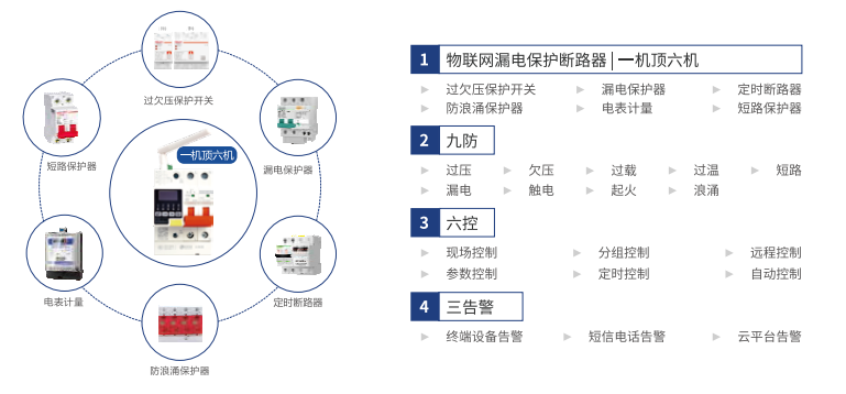 电保智能断MILAN.COM,米兰(中国)
