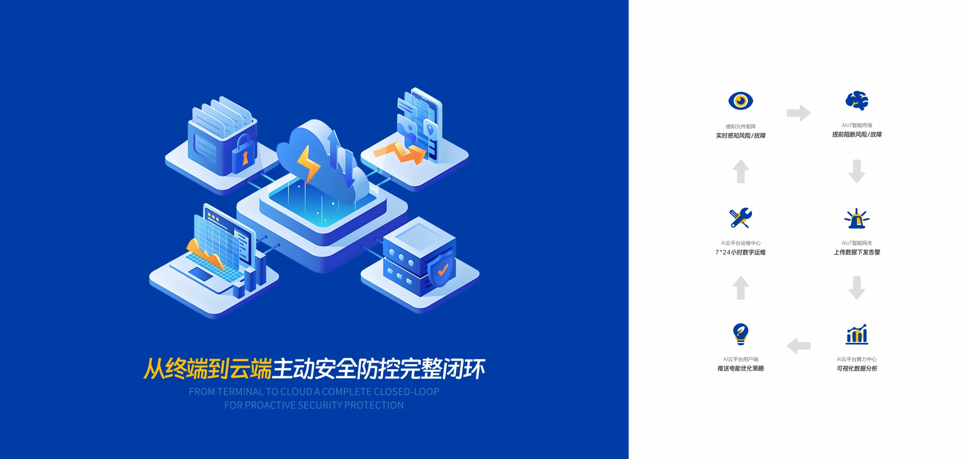 Banner04_第五代MILAN.COM,米兰(中国)用电新品推荐